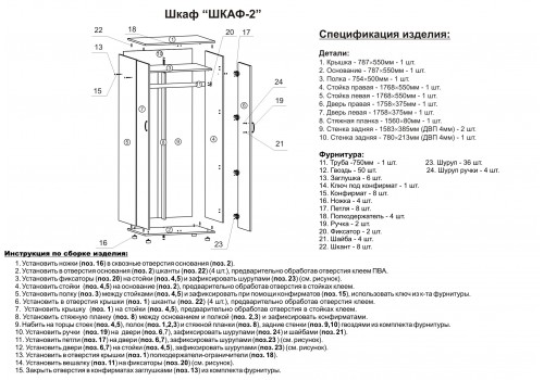 Схема сборки распашного шкафа