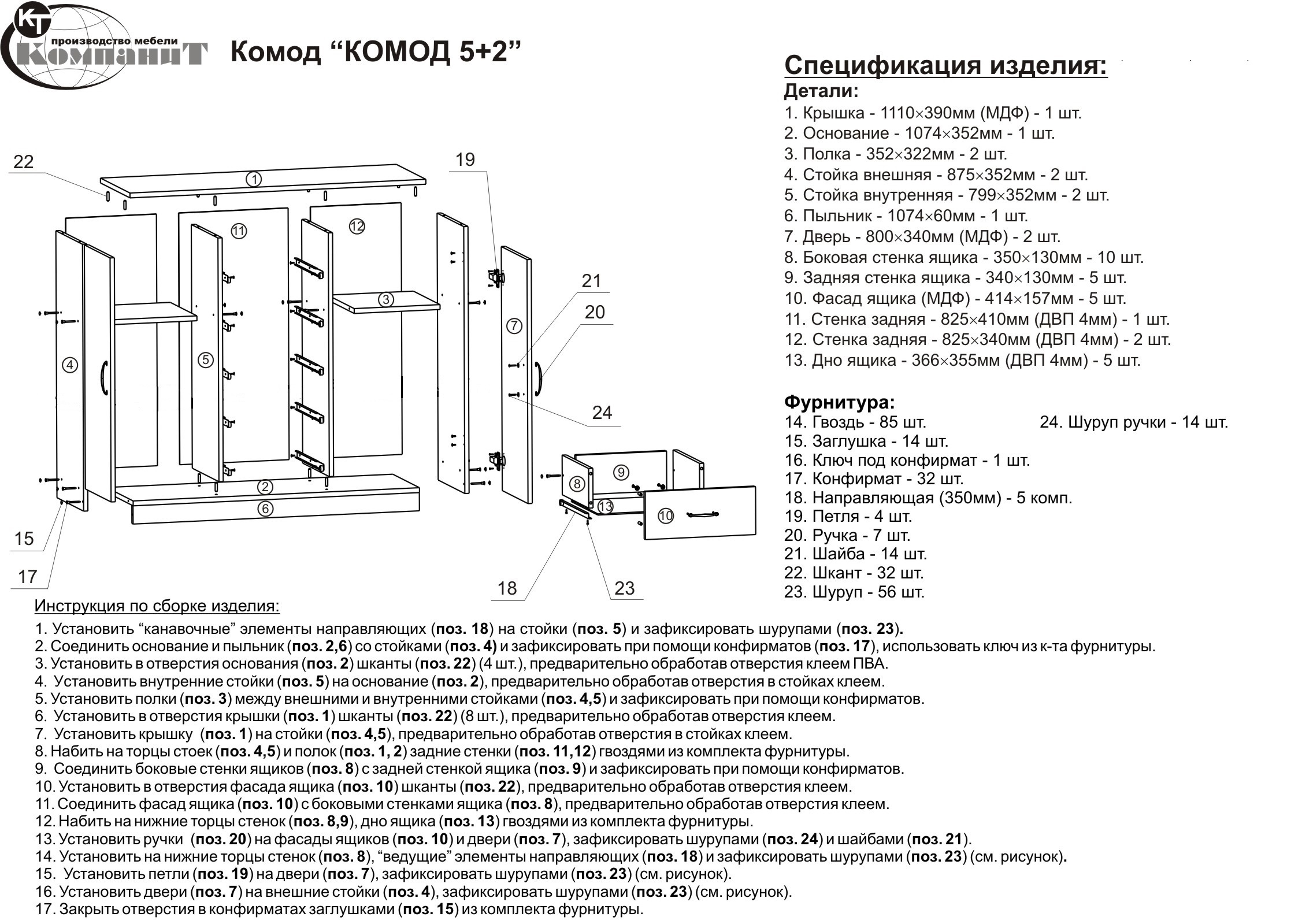 Схема сборки комода 4 ящика